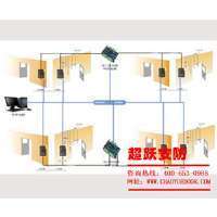 山西超跃安防科技 专业打造高品质太原电动伸缩门与工业门解决方案